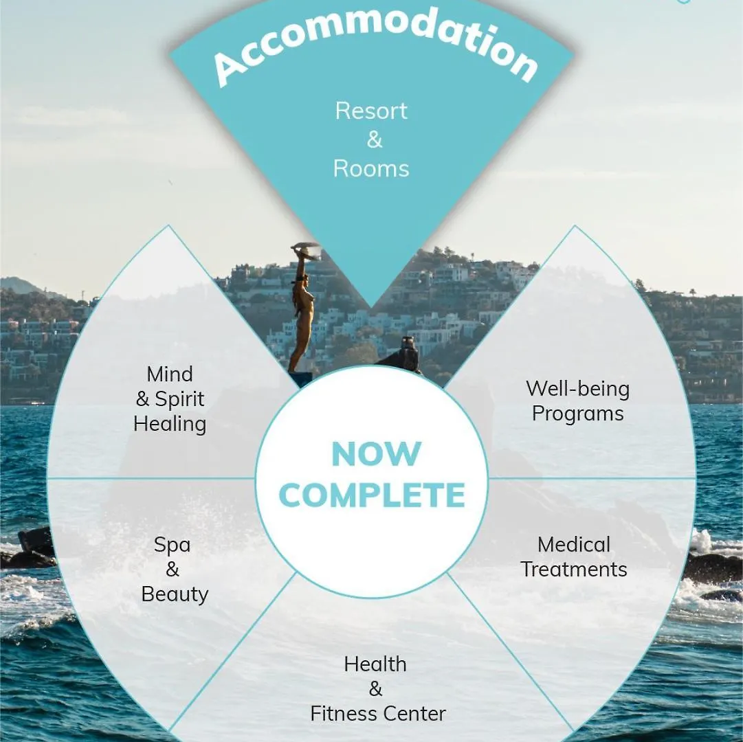 Lumi By Atasagon Well-Being Bodrum